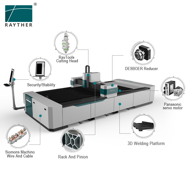Hochpräzise CNC 1500W Lasersch – Fiber Laser Cutting Machine Bewertung und Preis