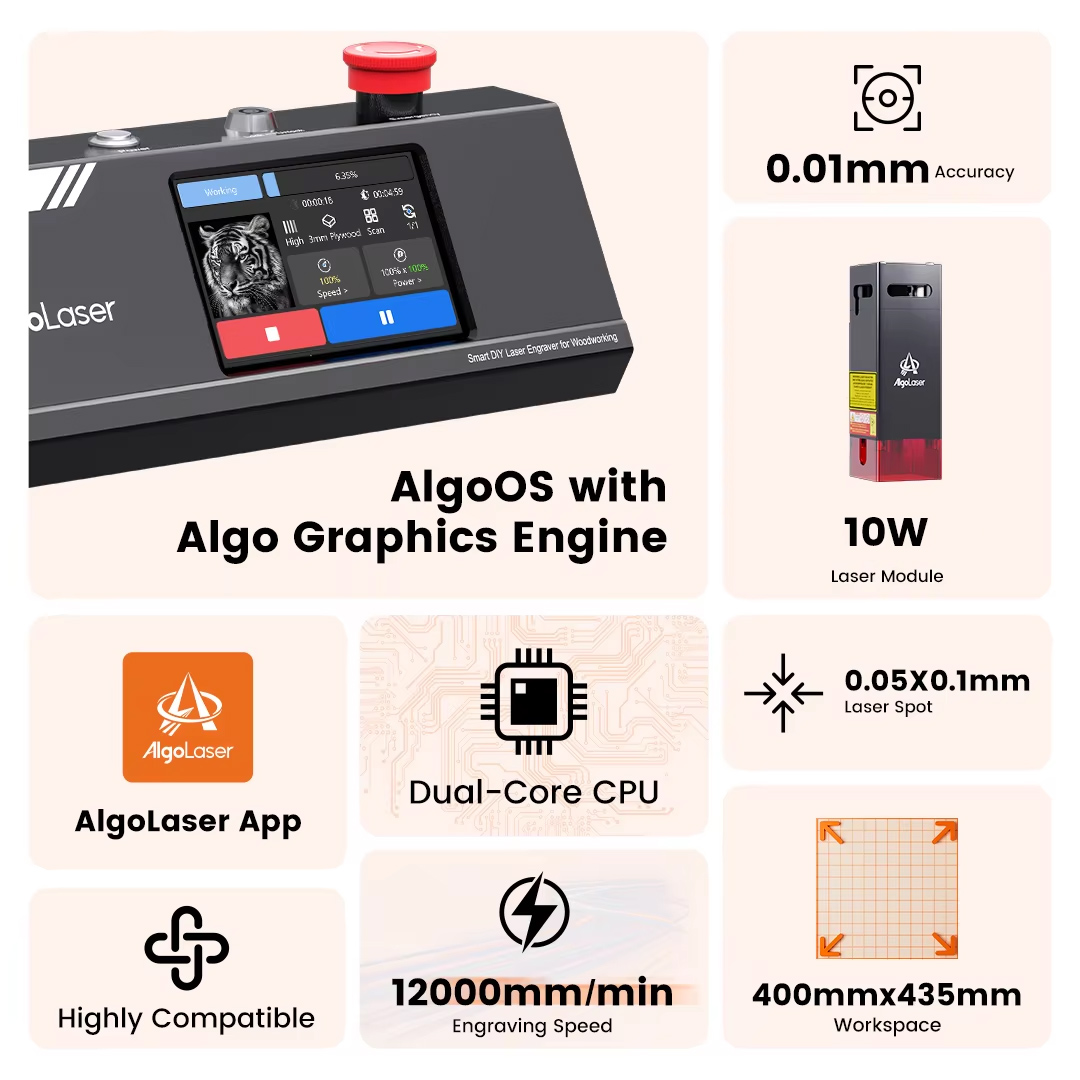 Algolaser DIY Tisch 40*43 cm C – Industrial Laser Cutter Bewertung und Preis
