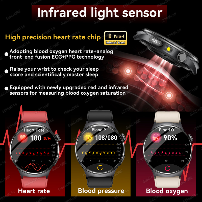 2026 Neue Präzise Diagnose-Sma – Industrial Laser Temperature Sensor Bewertung und Preis