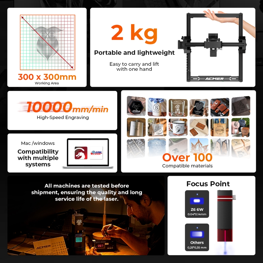 ELIDOR Z6 6W Lasergravierer un – Industrial Laser Cutter Bewertung und Preis