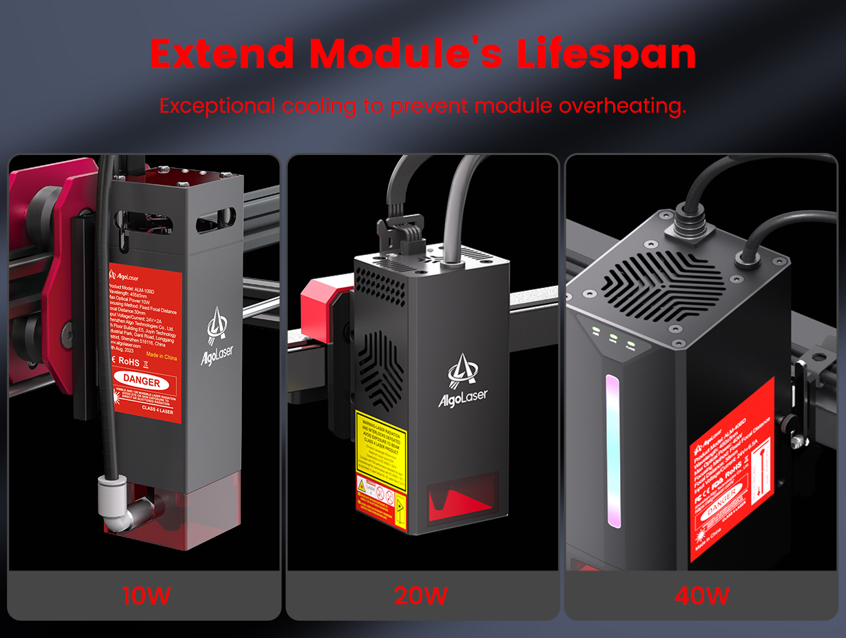 AlgoLaser Einstellbares Luftun – Air Assist Pump Laser Bewertung und Preis