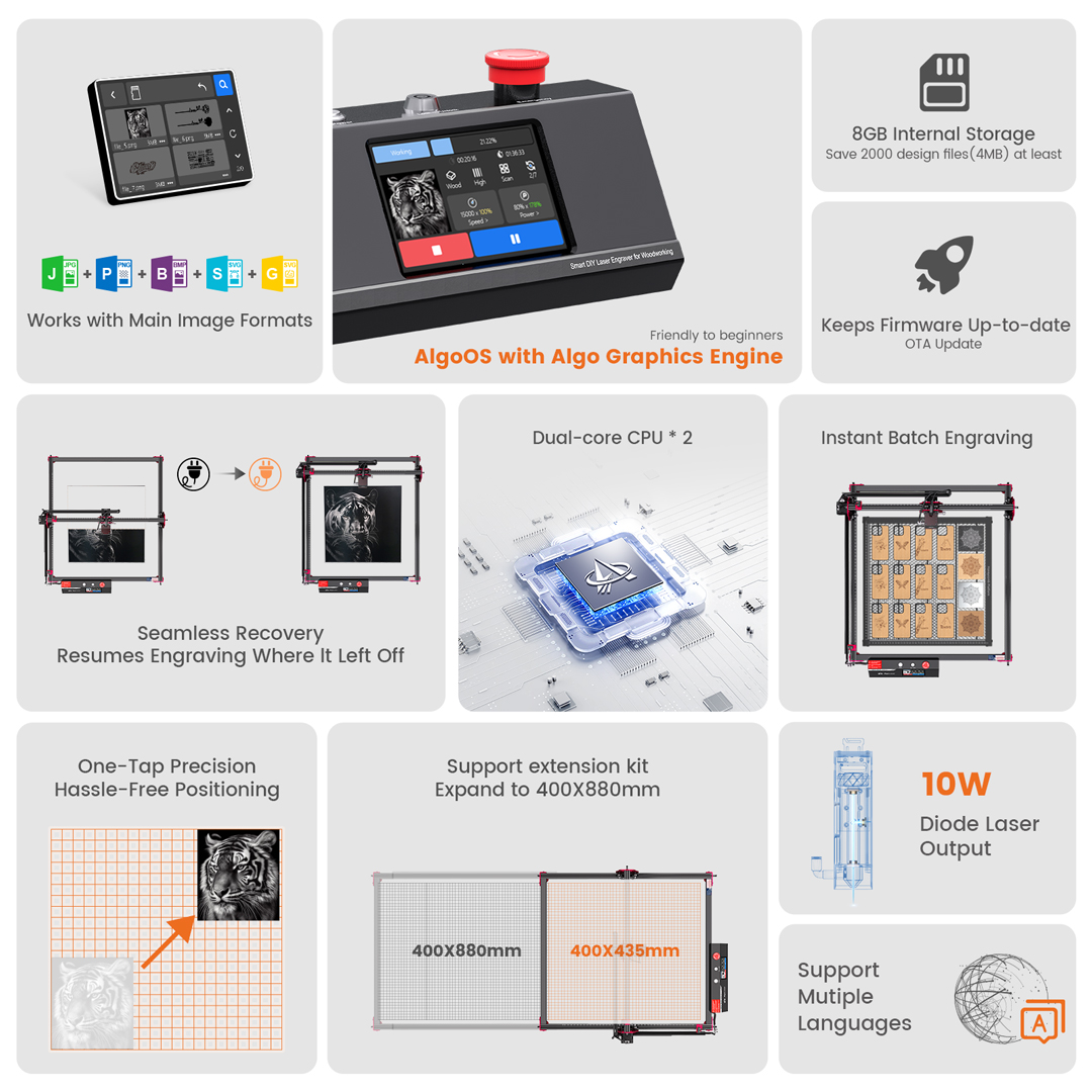 AlgoLaser DIY KIT MK2 10 W Las – Industrial Laser Cutter Bewertung und Preis