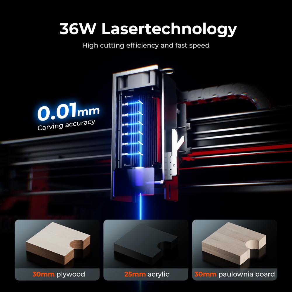 ACMER S2 PRO 36W/48W Lasergrav – Industrial Laser Cutter Bewertung und Preis