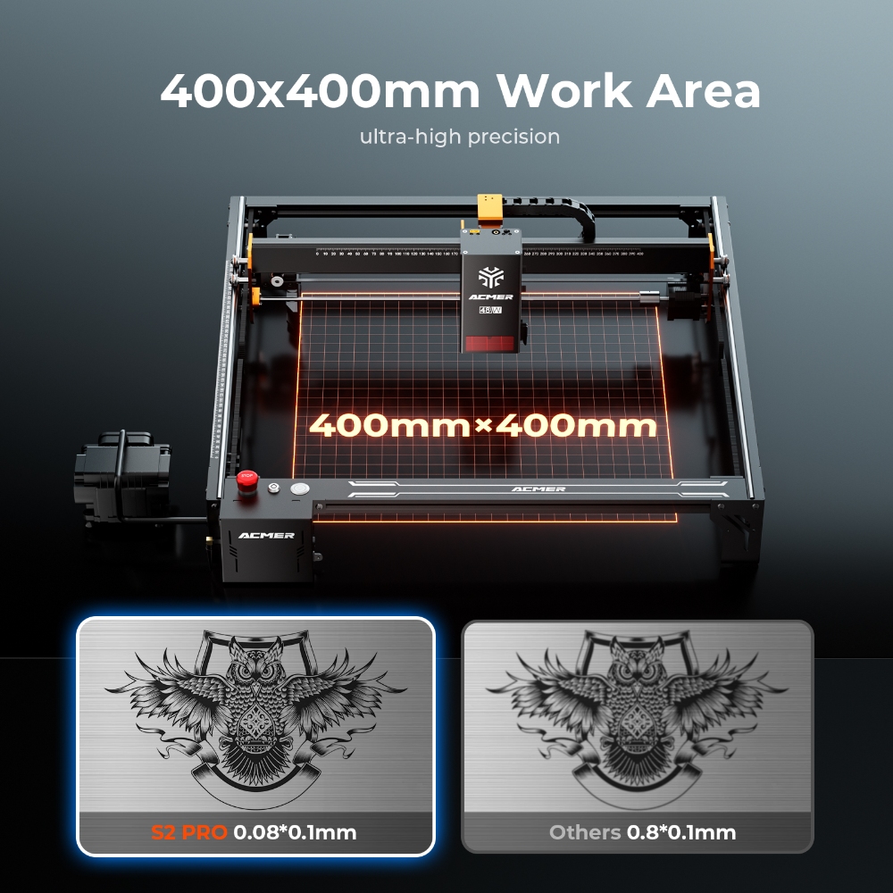 ACMER S2 PRO 36W/48W Lasergrav – Industrial Laser Cutter Bewertung und Preis